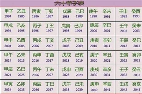 2001年生肖五行|2001年属蛇的是什么命，01年出生的蛇五行属什么